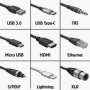 Kabler
