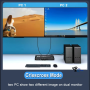 KVM Switch 4K 60Hz 2 x 2