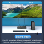 KVM Switch 4K 60Hz 2 x 2