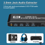 KVM Switch 4K 60Hz 2 x 2
